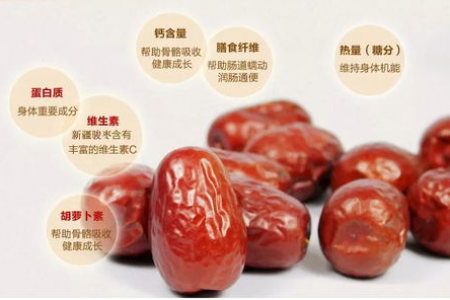 女生一定要知道的红枣4种神仙级吃法！每天3颗养出好气色，手脚冰凉退退退！