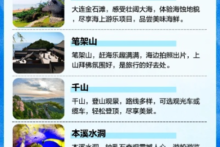 五一出游辽宁哪里好玩？这份超详细攻略带你玩转辽宁！