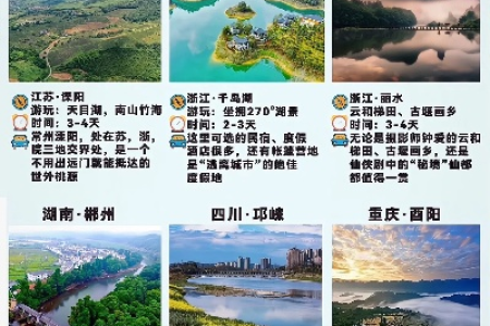 五一哪里旅游最合适？避开人潮，这几个地方风景美！