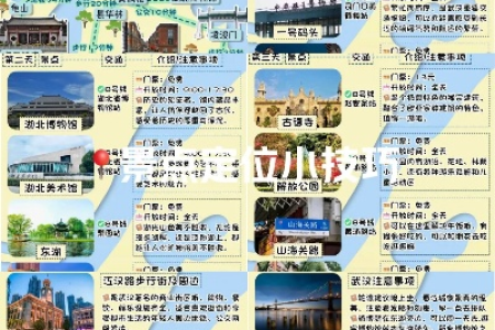 五一去武汉玩哪里最合适？这份旅游指南不容错过