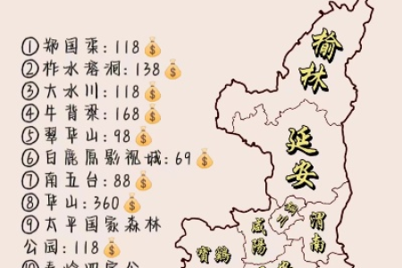 哪儿离西安近又好玩？周末周边游好去处推荐