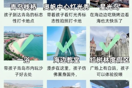 带孩子去青岛，这些好玩的地方你都知道吗？