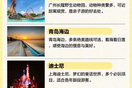 五一带孩子旅游去哪里好？超实用亲子游景点推荐！