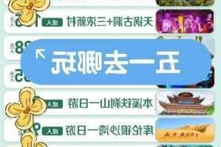 五一辽宁自驾游路线推荐：感受辽宁独特魅力