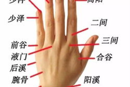 手臂有个止痛穴，头痛、肩颈痛、手指痛…每天按揉3分钟挺管用！