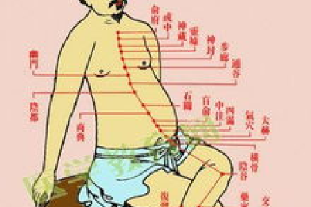 揉开这处，疏通人体7条经络，清热解表、补虚治劳，提升免疫力！