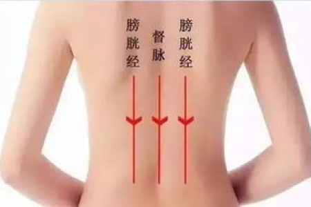 这个部位竟是人体“受寒重灾区”，3个方法为它驱寒，通经络，调气血！