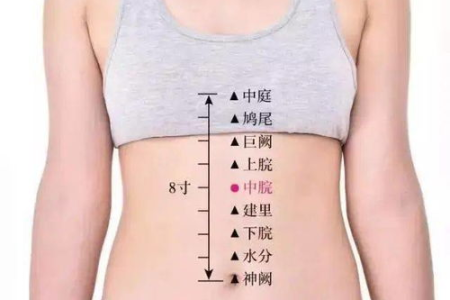 揉开3大特效穴，祛湿气，升阳气，固肾气，不给身体留病根！