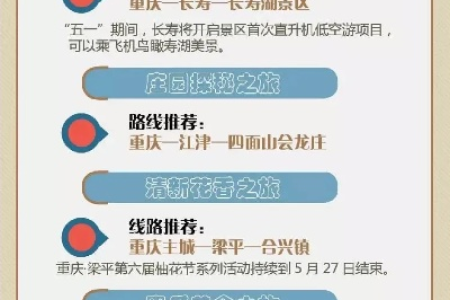 五一假期去哪儿玩最合适？这篇攻略帮你轻松选择目的地！