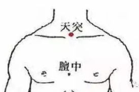 手臂有个壮胆气的“英雄穴”，没事按一按，宣肺理气、宽胸和胃、调气止痛