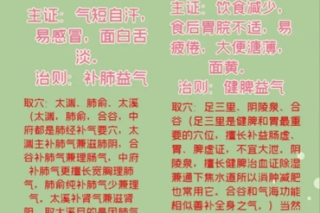 百病源于虚！揉开这几处，养五脏、活气血，改善虚症，补齐身体短板！