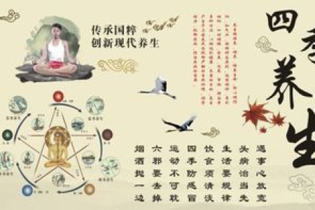 今日立春，养肝正当时，用好3大养生攻略，畅肝气，升阳气，健康一整年！
