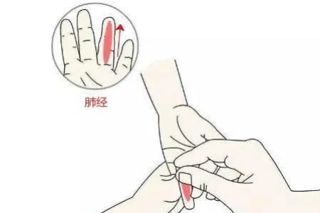 流感后咳嗽不止？按透这3穴，止咳化痰，护肺强身！