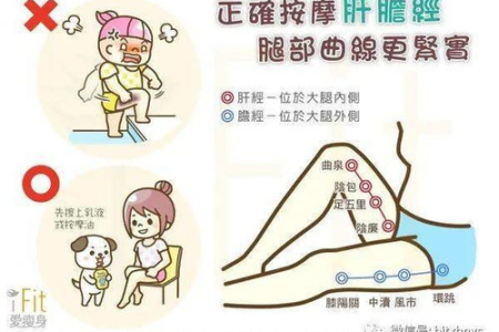 用好这3招，补气血、疏肝胆，养生又养颜，女性朋友尤其要注意！
