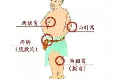 身上这“八虚”，每天拍一拍，通经络，化痰湿，祛除五脏之邪！