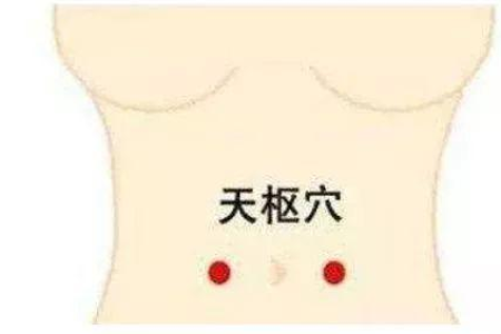手背有个通便奇穴，经常揉一揉，利三焦，通肠胃，远离便秘和痔疮！