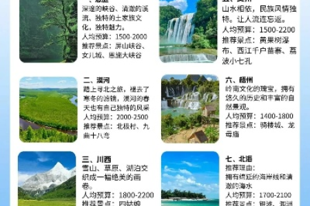 五一节人少景美的地方有哪些？这份避暑胜地推荐收藏