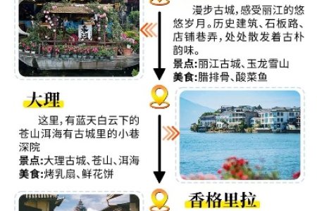 适合一个人漫步的9座小城，节奏慢，好吃又好玩！