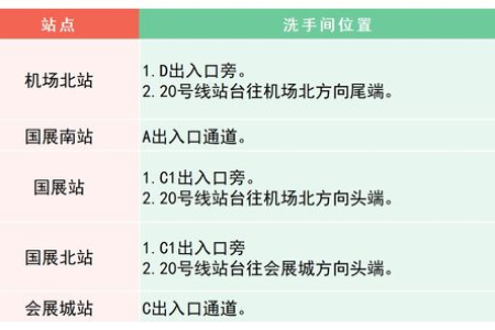2025全年旅行最佳旅行地推荐！按月解锁目的地！收藏起来！！