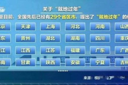 国内自驾游天花板，10条路线等你来解锁！！