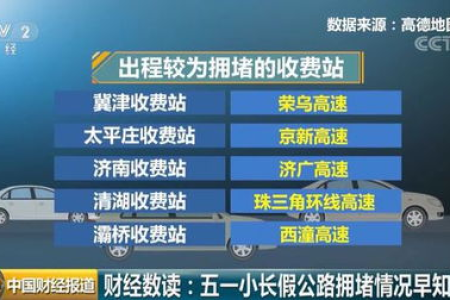 景区打卡九宫格背后的秘密：虚荣还是疗愈？