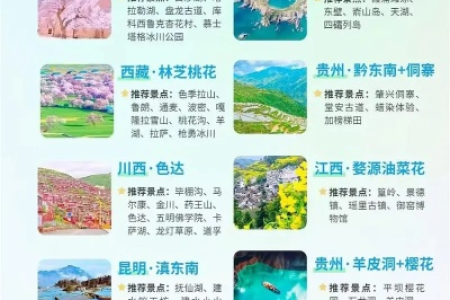 最适合4月出发的6个旅行地，无需攻略，说走就走！！