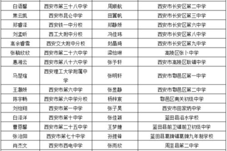 十一国庆去河南玩哪里好？省内景点推荐