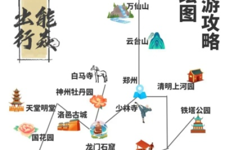 河南国庆旅游攻略：吃喝玩乐一条龙服务