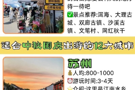 国庆节游玩景点选择指南：不同人群的个性化推荐