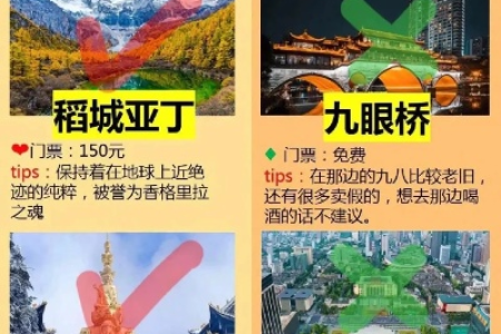 2024国庆假期四川旅游推荐：玩转成都及周边景点