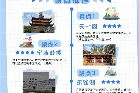 国庆节去宁波哪好玩？这篇攻略带你玩转宁波！