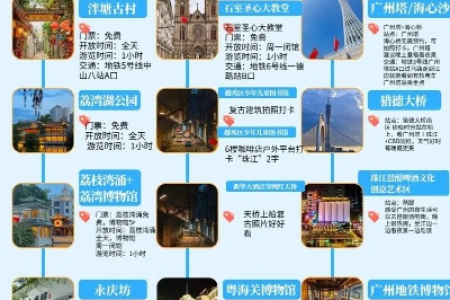 国庆去广州玩什么？这份好去处清单你收好了