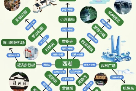 杭州国庆旅游指南：必去景点及周边游玩推荐