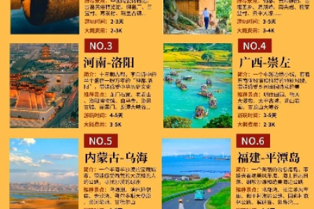 国庆旅游最佳目的地推荐，人少景美超值体验