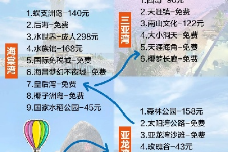 国庆节旅游去哪好玩呢？不同预算的旅行推荐都在这里