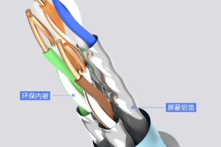 关于网线的那些事，都在这里。网线的分类与选购，建议收藏