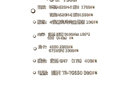 5000左右你能搭配到的最强电脑主机配置来了！