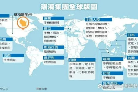 富士康斥资 14800 亿越南买地