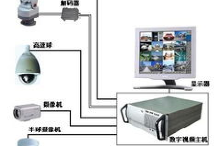 单进单出智能道闸安装施工与调试现场