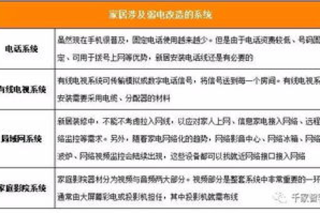 弱电工程完工了，结款时碰到老赖怎么办？