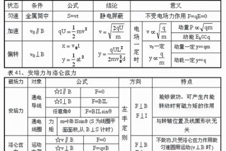 电控锁的相关知识点汇聚