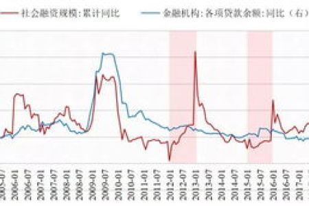海康三季度利润大缩水