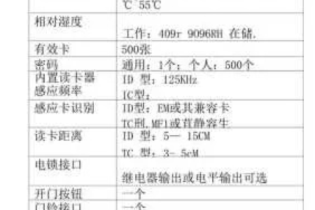 品牌深安捷门禁机设置与操作说明(留存)