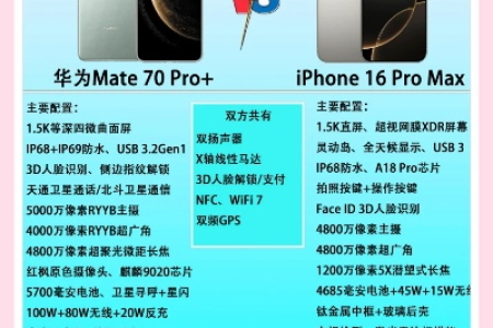 华为手机与苹果手机各方面比较