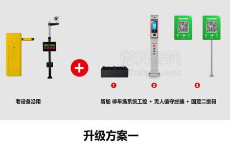 停车场道闸相机的加密算法原理