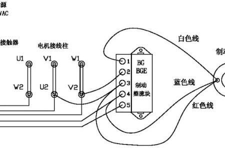 了解电动机上的UVW含义与相关接法