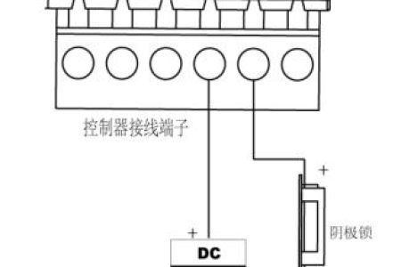 按海康威视门禁出门开关时无反应的原因找到了,涨知识了