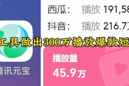 未来已来:如何用AI工具来做短视频?