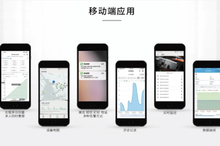 手机监控软件睿博士界面特色与应用设置介绍