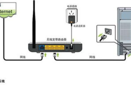 原来利用微信可快速查看路由器的wifi密码